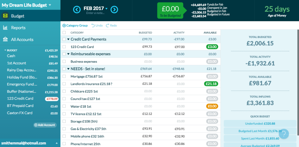 How to manage your money with YNAB