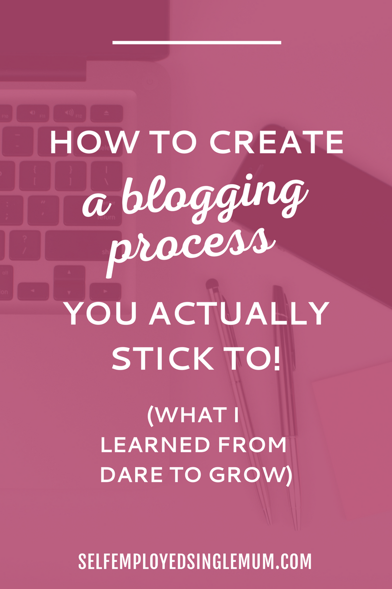 how to create a blogging process - Dare to Grow